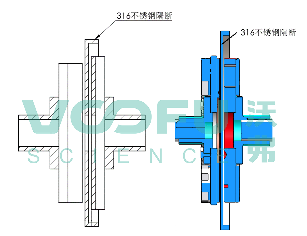 創(chuàng)新永無止境 ---沃弗永磁開辟核反應(yīng)堆永磁傳動應(yīng)用新領(lǐng)域